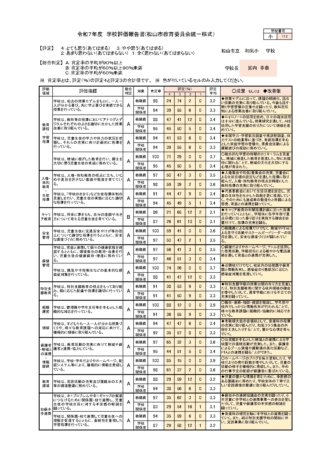 蟆・2蜥梧ｰ励蟄ｦ譬｡隧穂ｾ｡_page-0001