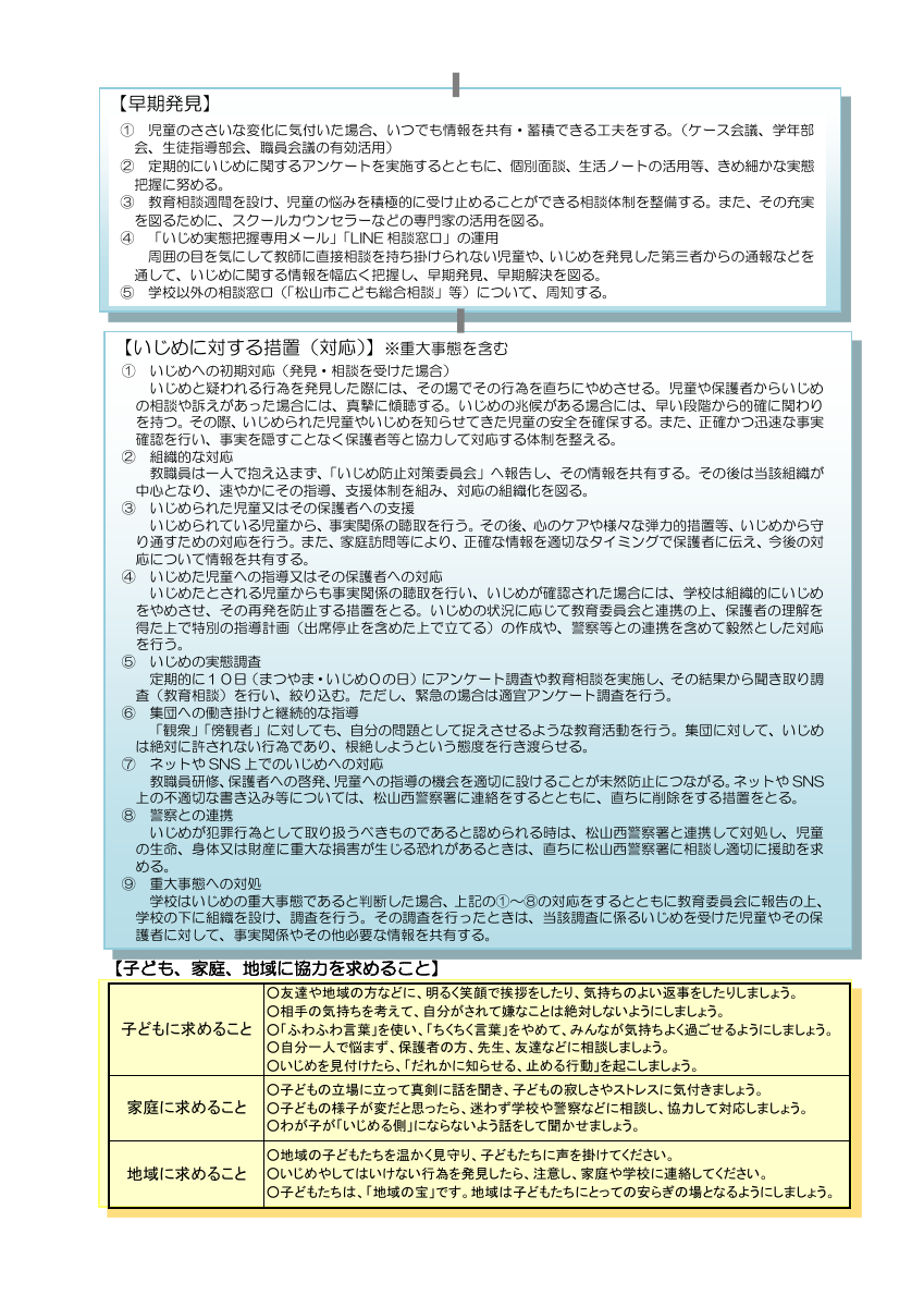 R7いじめ対策基本方針（和気小）HP用最新.pdfの2ページ目のサムネイル